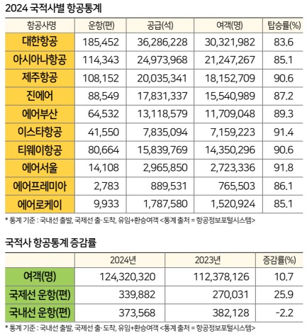 뉴스 사진